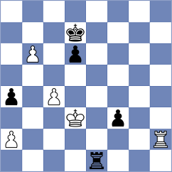 Jovanovic - Komnenic (Serbia, 2007)