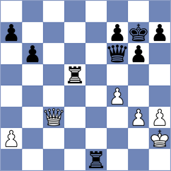 Gerbelli Neto - Machidon (chess.com INT, 2025)