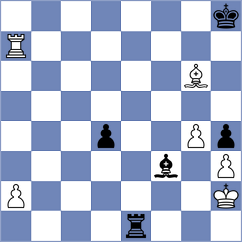 Saiz Rodriguez - Vivaan Vishal Shah (chess.com INT, 2025)