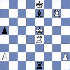 Kushko - Mata Gonzalez (chess.com INT, 2025)