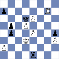Roa Alonso - Ramos Fernandez (Collado Villalba, 2006)