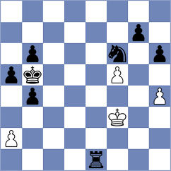 Krallis - Mendez Fortes (chess.com INT, 2023)