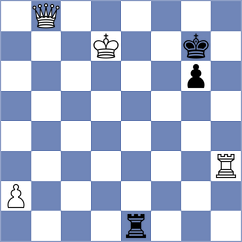 Galchenko - Antoniou (chess.com INT, 2025)