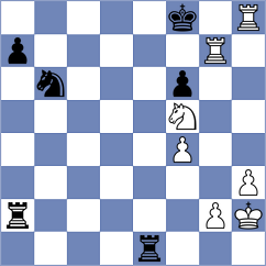 Javakhadze - Villalba (Chess.com INT, 2020)