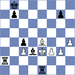 Kyshynets - Danilov (Lichess.org INT, 2021)