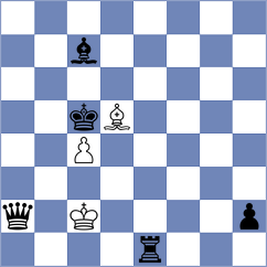 Ternault - Cherniaiev (chess.com INT, 2024)