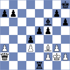 Caure - Loubieres (Europe Echecs INT, 2020)