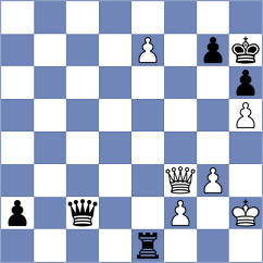 Kambrath - Kevlishvili (chess.com INT, 2025)