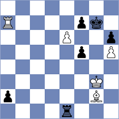 Gurevich - Corredor Castellanos (chess.com INT, 2023)