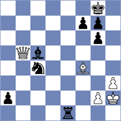 Taboas Rodriguez - Vakhlamov (chess.com INT, 2022)