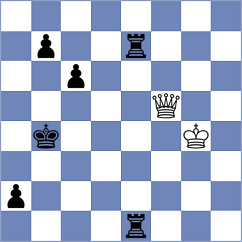 Khorasani - Davoodi (Chess.com INT, 2021)