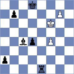Motola - Shandrygin (chess.com INT, 2025)