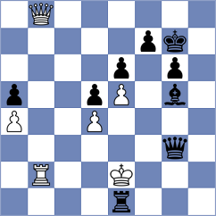 Brejnik - Preobrazhenskaya (chess.com INT, 2024)