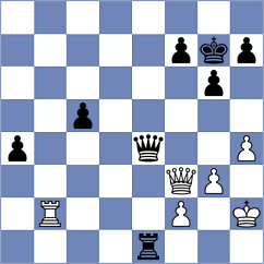 Dovliatov - Mamedyarov (Baku, 2006)