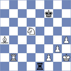 Ribeiro - Nagare Kaivalya Sandip (chess.com INT, 2025)