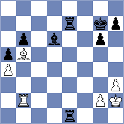 Cazacu - Ghetu (Chess.com INT, 2020)