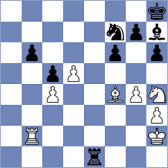 Kuandykuly - Attieh (chess.com INT, 2025)