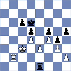 Dicen - Gruca (chess.com INT, 2024)
