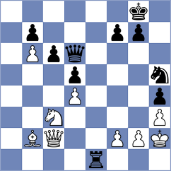 Sapocinic - Labussiere (chess.com INT, 2025)