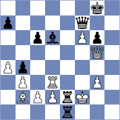 Santos Ruiz - Bluebaum (chess24.com INT, 2019)