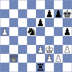 Yanchenko - Kleiman (chess.com INT, 2023)