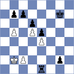 Fajdetic - Kuegel (Chess.com INT, 2021)