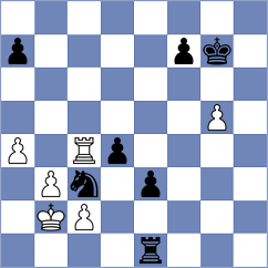 Sanchez - Munoz Sanchez (chess.com INT, 2022)