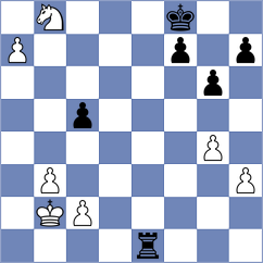 Radzhabov - Barbot (chess.com INT, 2023)