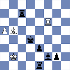 Modric - Shukhman (chess.com INT, 2025)