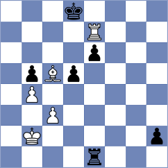 Leong - Melamed (Adelaide AUS, 2024)