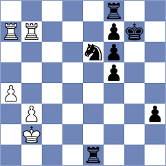 Amini - Moosavifar (Chess.com INT, 2021)