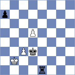 Mhango - Goganov (Chess.com INT, 2020)