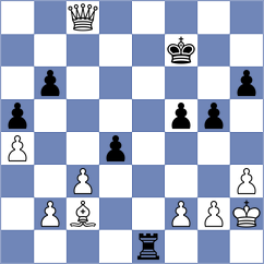 Kwon - Balaji (Chess.com INT, 2020)