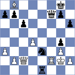 Koellner - Yeletsky (chess.com INT, 2025)