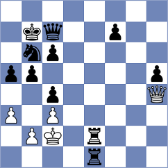Schmaltz - Mititelu (Chess.com INT, 2021)