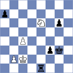 Lukiyanchuk - Pragnya H G (chess.com INT, 2025)