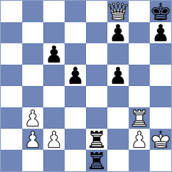 Naghsh Hossein - Biglarifard (Chess.com INT, 2021)