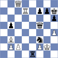 German - Zgadzaj (chess.com INT, 2024)