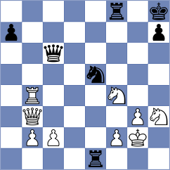 Slovineanu - Manelyuk (chess.com INT, 2024)