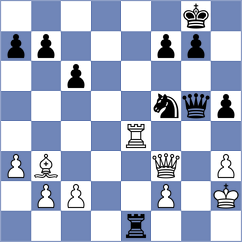 Guidara - Wanjiru (Chess.com INT, 2021)