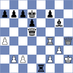 Lauridsen - Chuemsakul (chess.com INT, 2022)