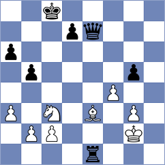 Kalogeris - Duarte (Chess.com INT, 2020)