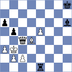 Levitskiy - Martin Duque (chess.com INT, 2022)