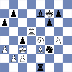 Cuellar Montes - Petriashvili (chess.com INT, 2024)