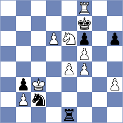 Ivanisevic - Urazayev (chess.com INT, 2025)