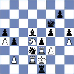 Szpar - Tari (chess.com INT, 2025)
