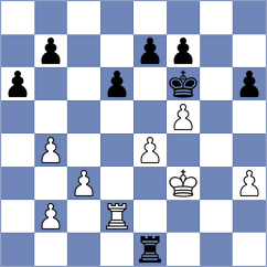 Leveikina - Szabo (Chess.com INT, 2020)