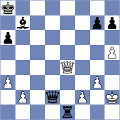 Eynullayev - Thavandiran (chess.com INT, 2022)