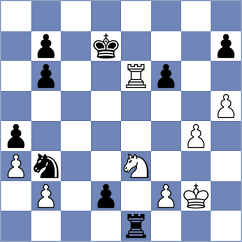 Tabatabaei - Sihite (chess.com INT, 2023)