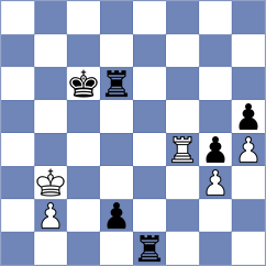 Chogdov - Setumadhav (chess.com INT, 2025)